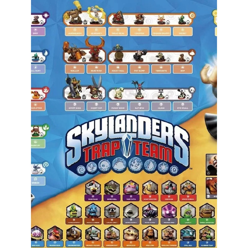 Cartões de Chip para Console d - Board Game Quiz avaliação e preço