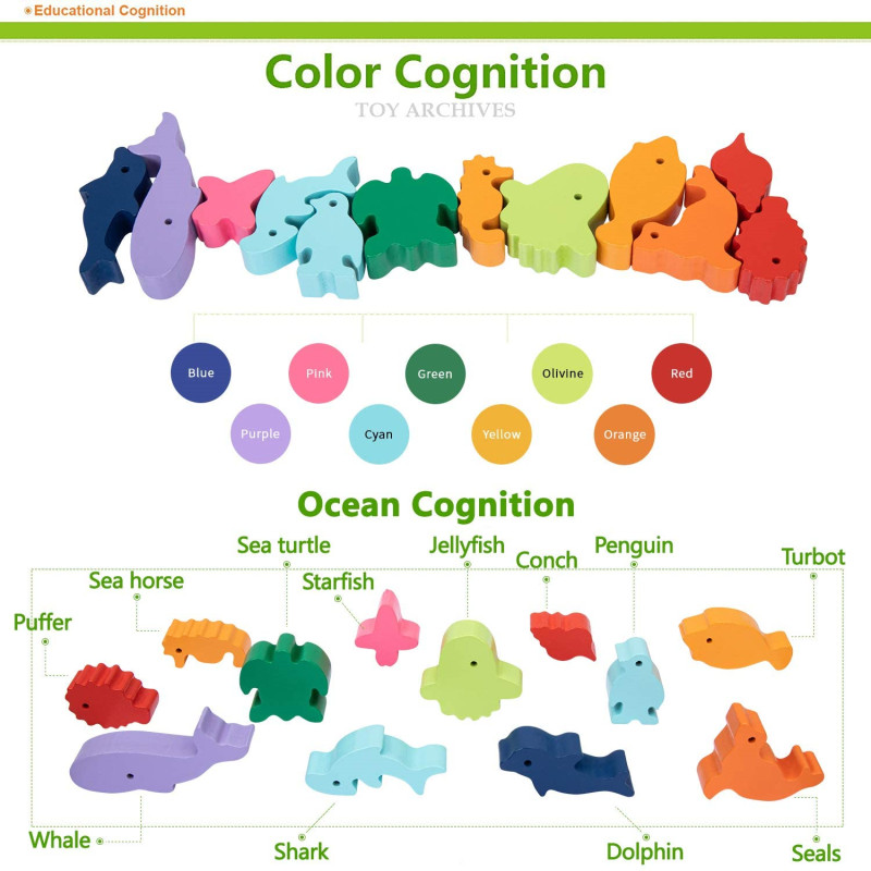Novas crianças montessori bloc - Board Game For 6 Years Old avaliação e preço