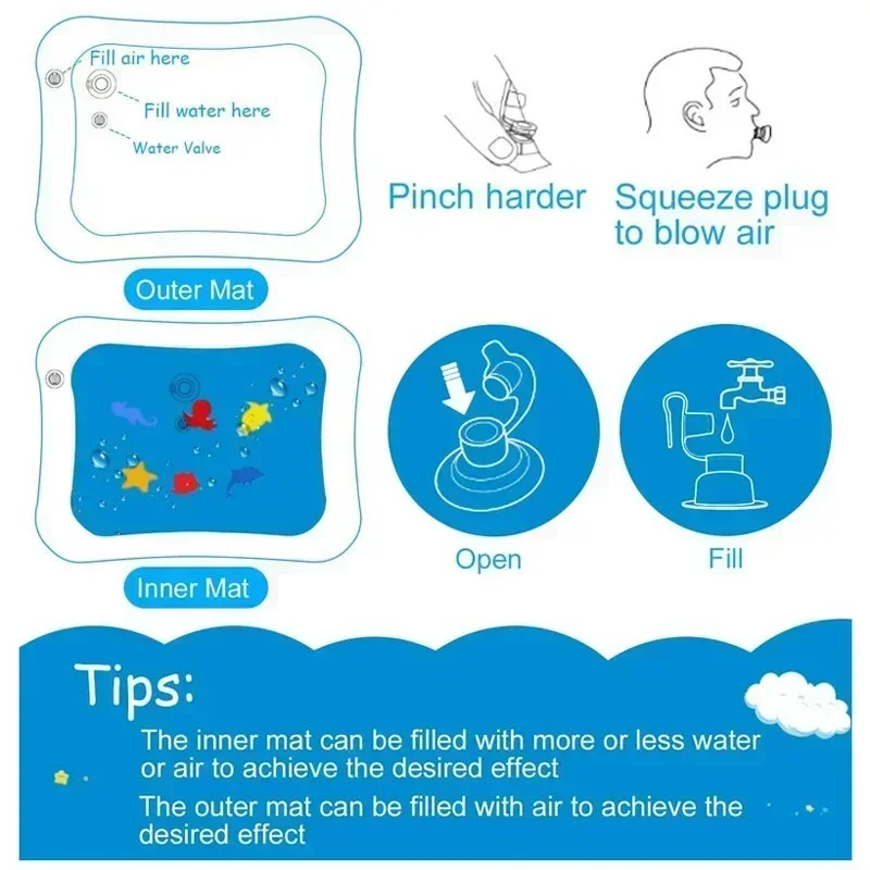 Bebê água jogar esteira pvc al - Play Mat Neoprene avaliação e preço
